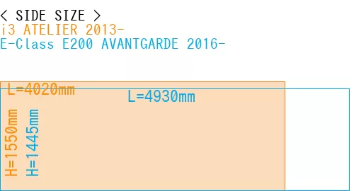 #i3 ATELIER 2013- + E-Class E200 AVANTGARDE 2016-